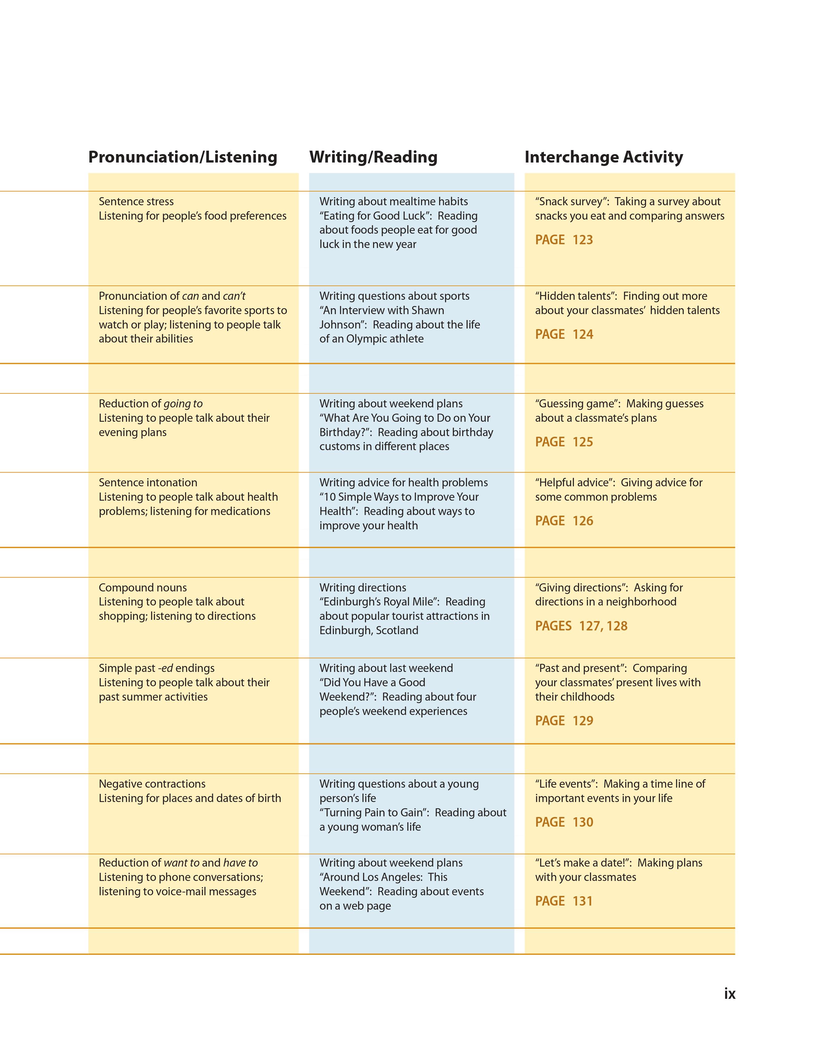 /intro-level-students-book-4.jpg