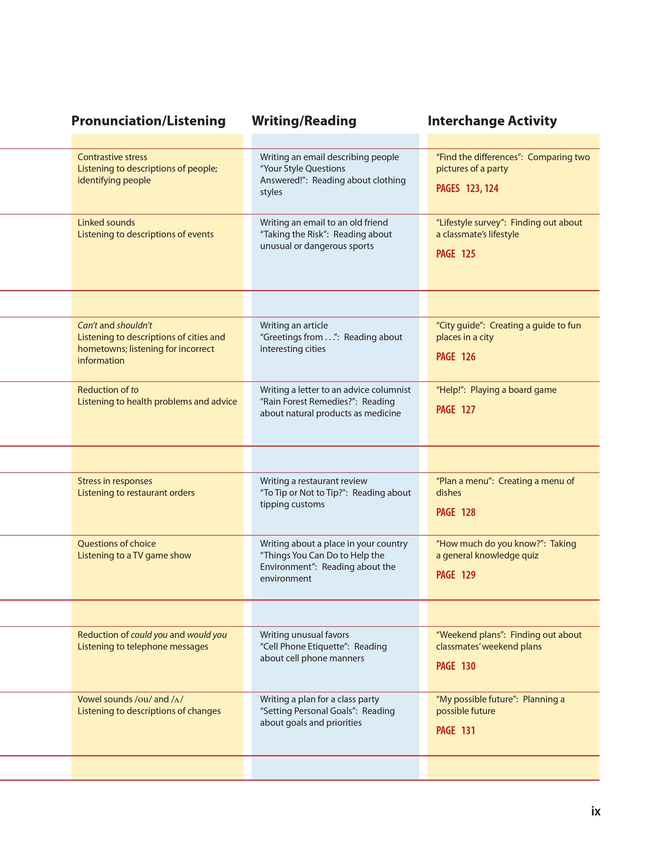 /level1-students-book-4.jpg