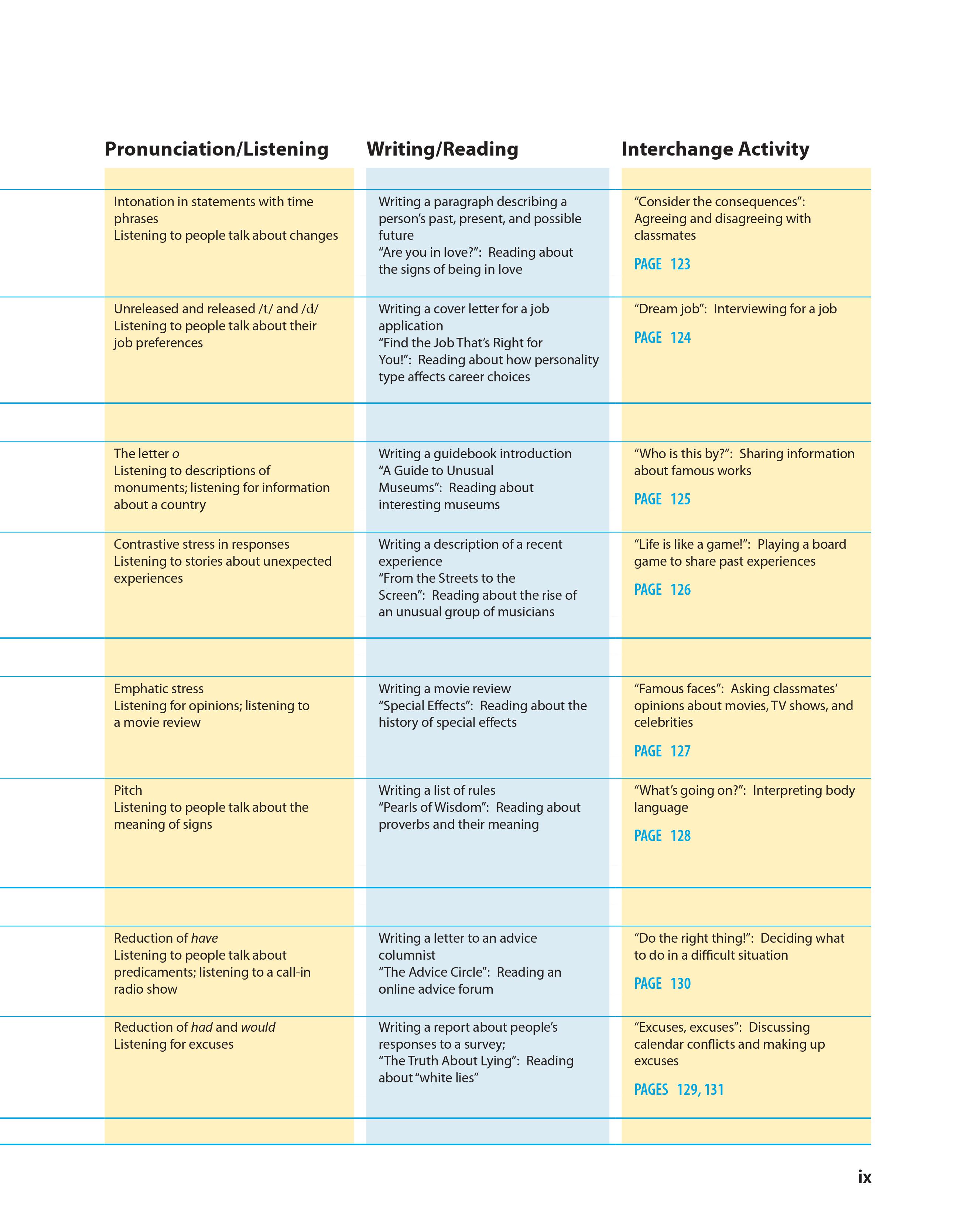 /level2-students-book-4.jpg