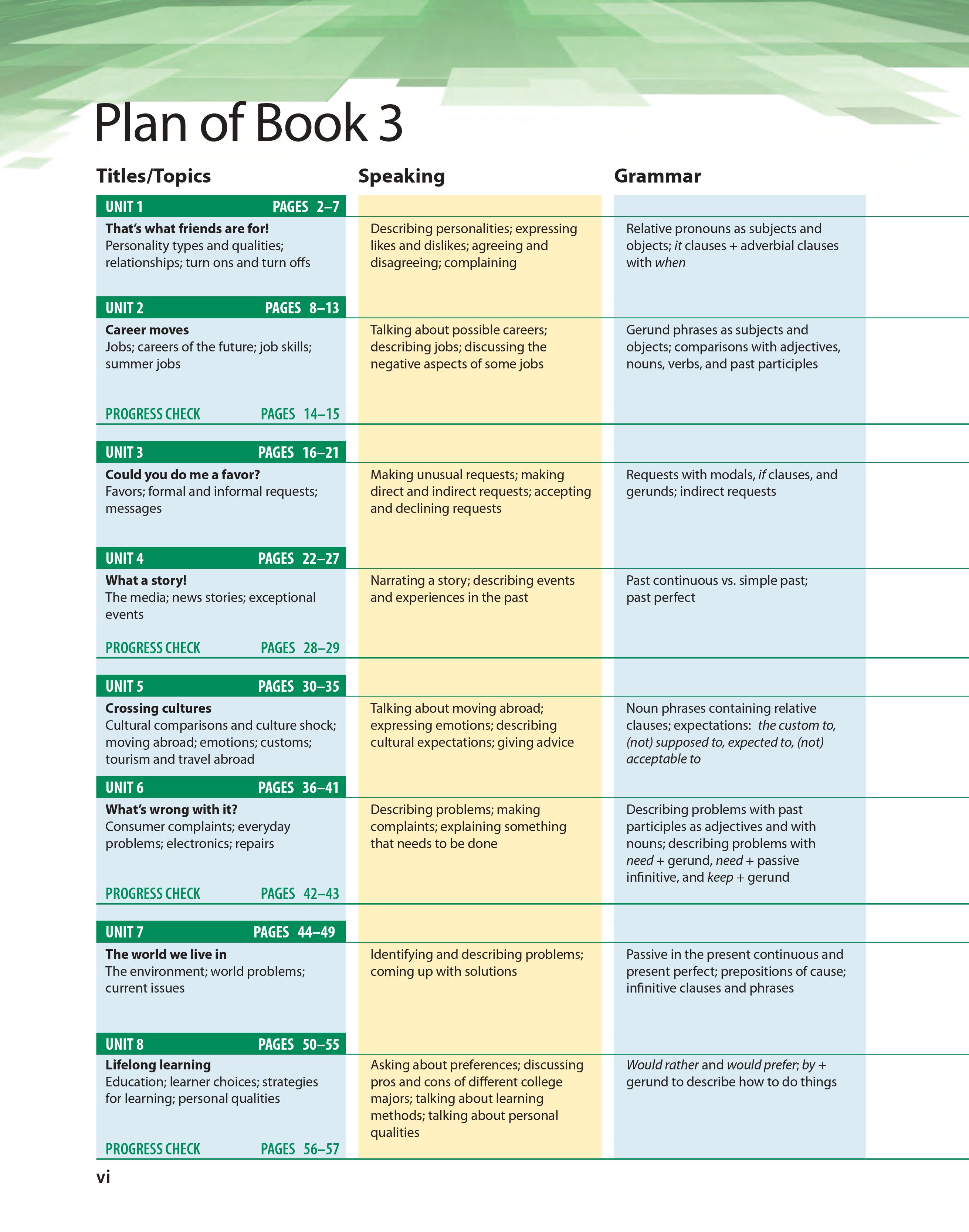 /level3-students-book-1.jpg