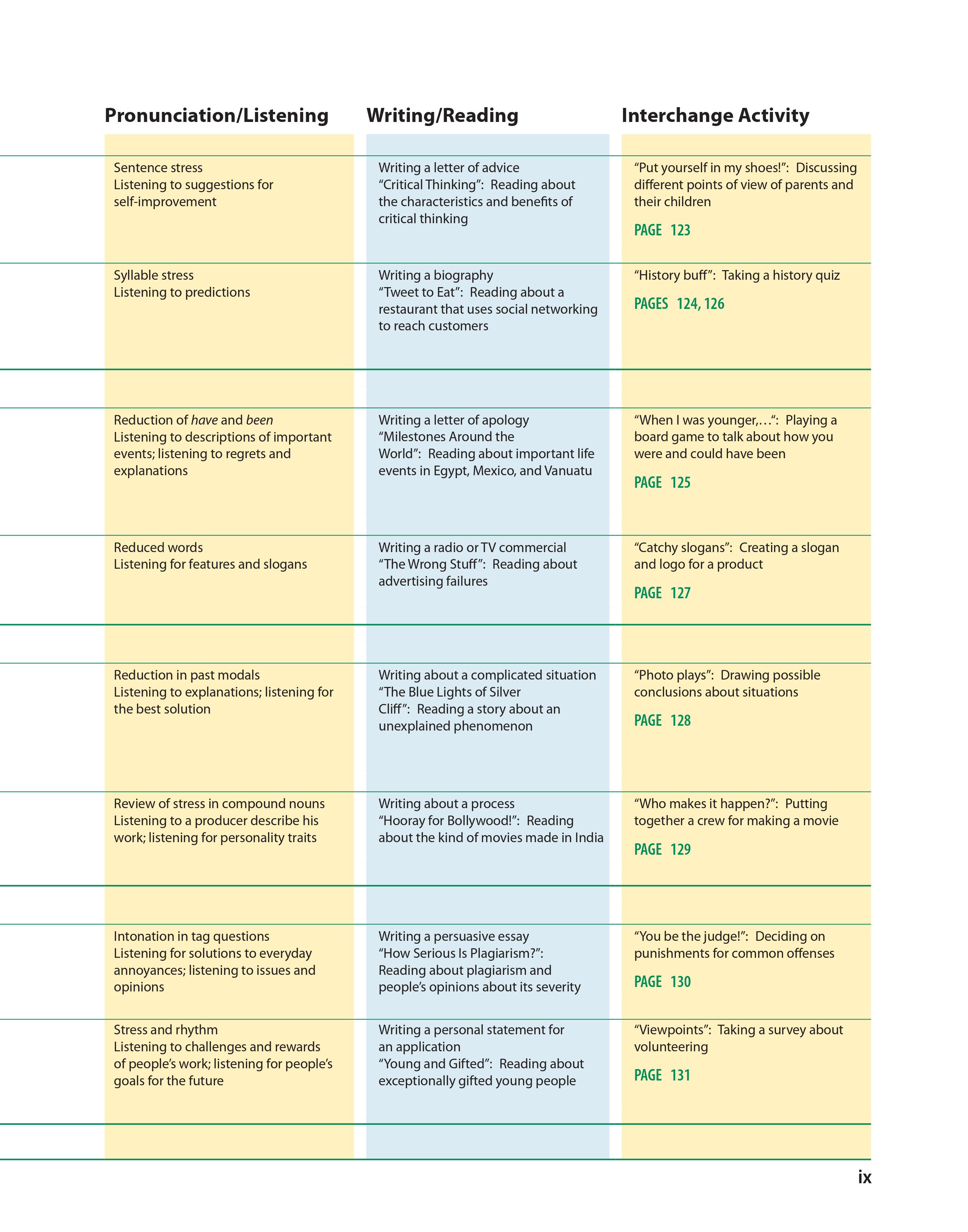 /level3-students-book-4.jpg